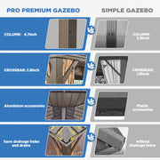 Erommy 12x22 Heavy Duty Gazebo curtains closed