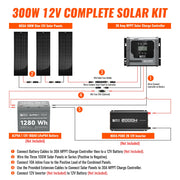 300W Slim Van Solar Kit