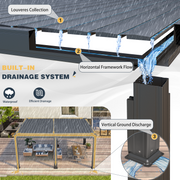 Erommy 12x16 Screen Pergola roof louver detail