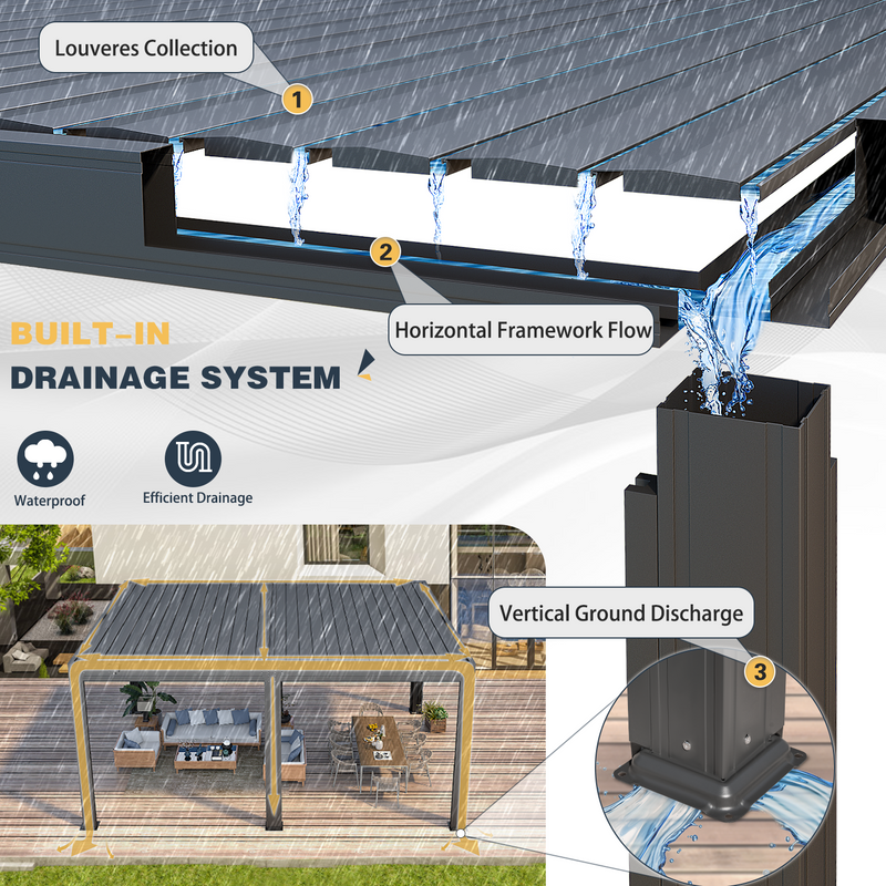Erommy 12x16 Screen Pergola roof louver detail