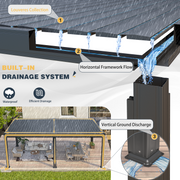 Erommy 10x20 Screen Pergola drainage system