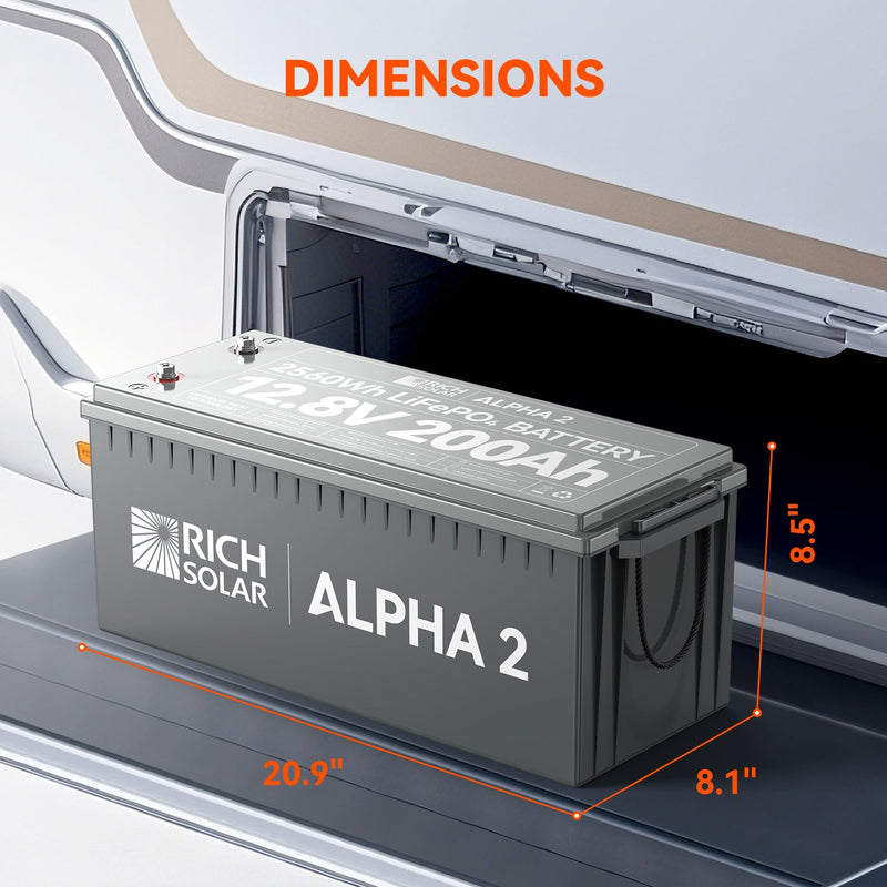ALPHA 2