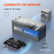 ALPHA 2