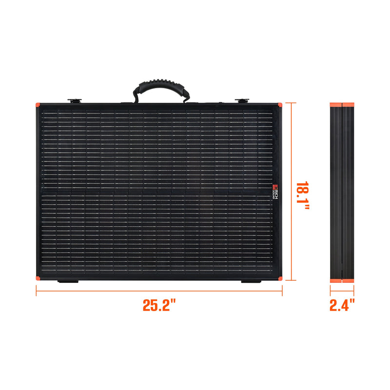 Rich Solar MEGA 100 Briefcase Panel in Use