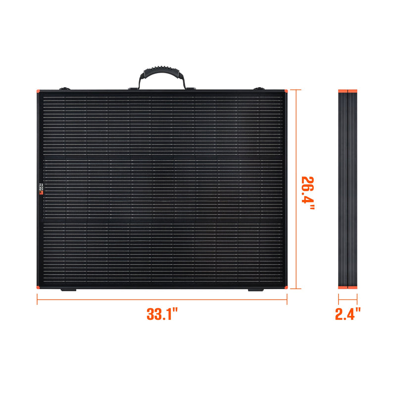 Rich Solar MEGA 200 Briefcase Panel Folded