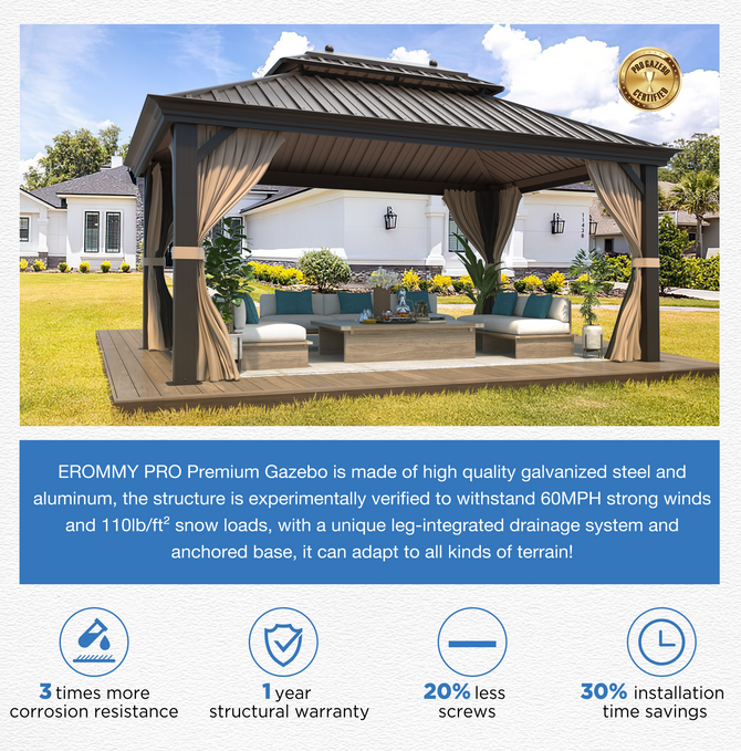 Erommy 12x22 Heavy Duty Gazebo specs overview
