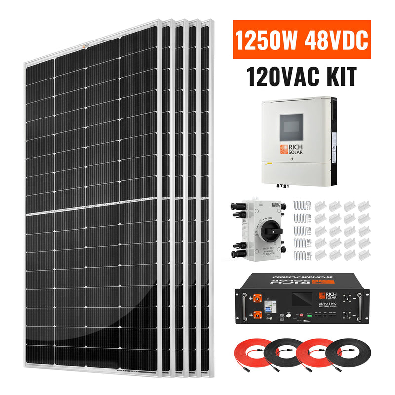 1250W 48V Solar Kit