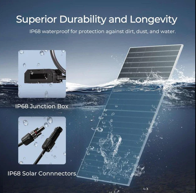 Renogy 590W N-Type Bifacial Monocrystalline Solar Panel