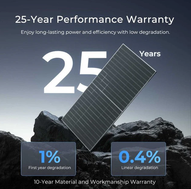 Renogy 590W N-Type Bifacial Monocrystalline Solar Panel