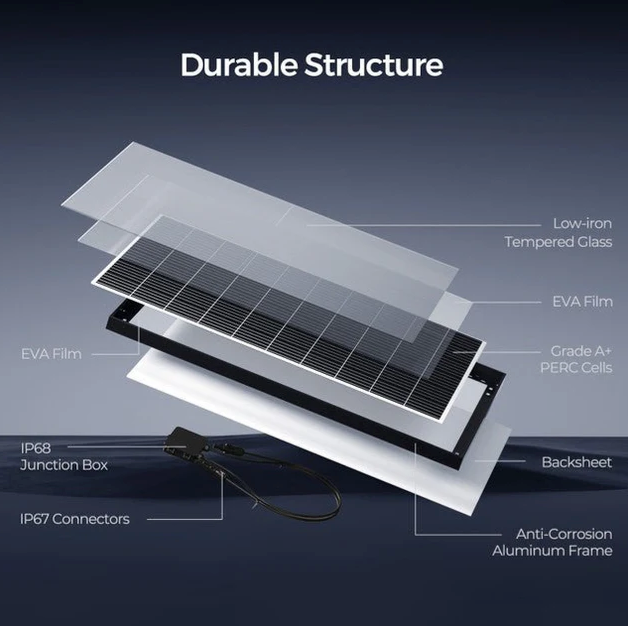 Renogy 320W N-Type Monocrystalline Solar Panel (4-Pack)