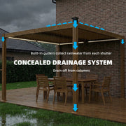 Outsunny 10' x 10' Steel Louvered Pergola with Solar LED Lighting and Drainage Gutters